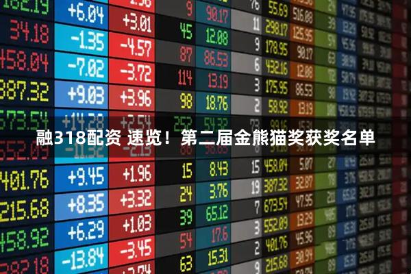 融318配资 速览！第二届金熊猫奖获奖名单